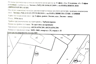 Парцел в София, Люлин 5