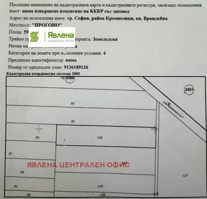 Снимка 2 — Парцел в София, Враждебна