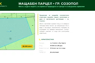 Парцел в Бургас, Созопол