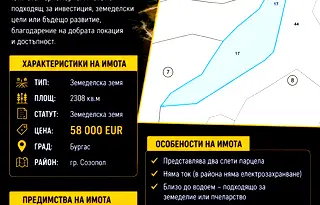 Парцел в Бургас, Созопол