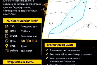 Парцел в Бургас, Созопол