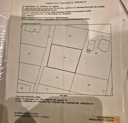 Снимка 2 — Парцел в Бургас, Свети Влас