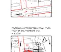 Снимка 5 — Парцел във Варна, Гръцка махала