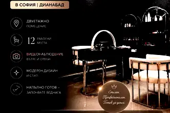 Бизнес имот в София, Дианабад