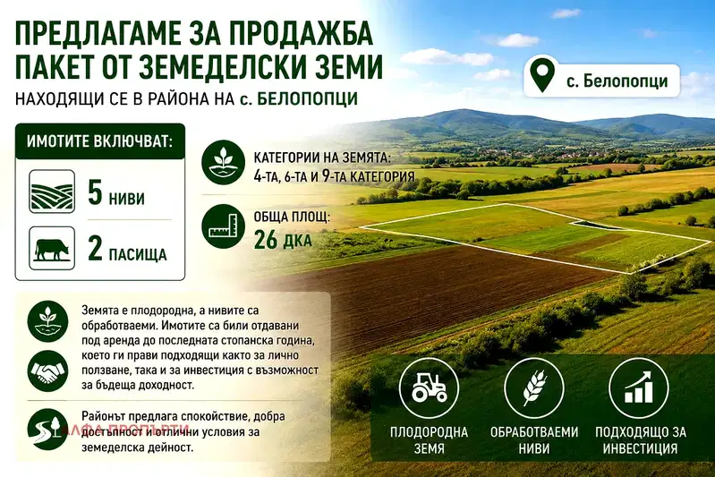 Agricultural Land in област София, Belopopci