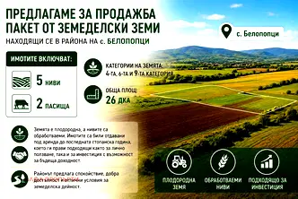 Земеделски имот в София, с. Белопопци
