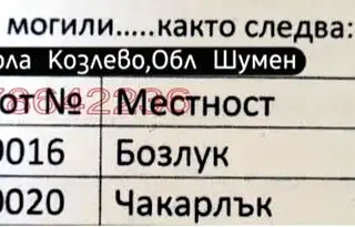 Земеделски имот в Шумен, с. Пет могили