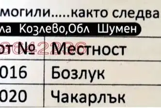 Земеделски имот в Шумен, с. Пет могили