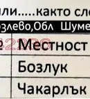 Земеделски имот в Шумен, с. Пет могили