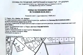 Земеделски имот в Добрич, Шабла