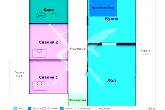 Тристаен апартамент в Мараша, Пловдив с функционално разпределение