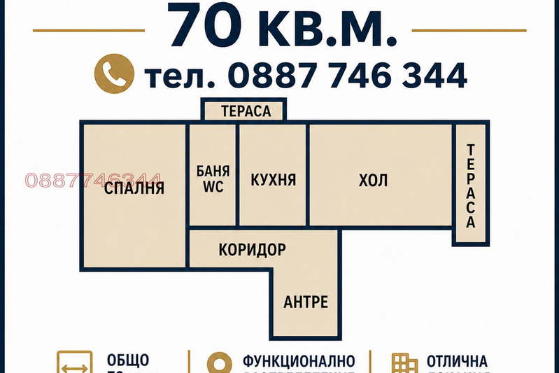 Двустаен апартамент в Русе, Център