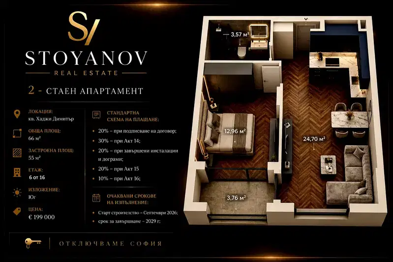 2-bedroom apartment in Sofiya, Hadji Dimityr