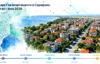 Сарафово, Бургас: Пазарът на апартаменти през юни 2026