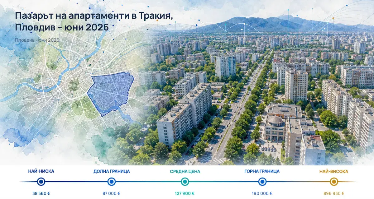 Пазарът на апартаменти в Тракия, Пловдив – юни 2026