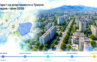 Пазарът на апартаменти в Тракия, Пловдив – юни 2026