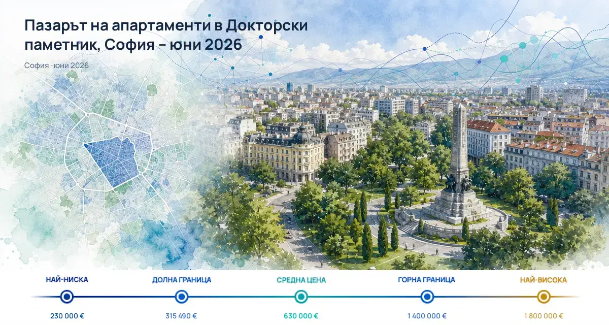 Докторски паметник: цени и тенденции през юни 2026