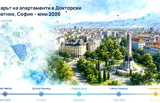 Докторски паметник: цени и тенденции през юни 2026