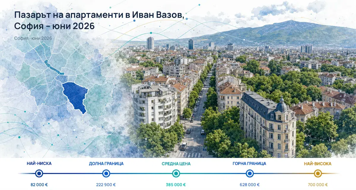 Иван Вазов: Пазарът на апартаменти през юни 2026