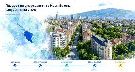 Иван Вазов: Пазарът на апартаменти през юни 2026