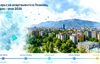 Лозенец: Пазарът на апартаменти през юни 2026