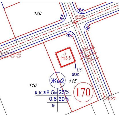 Photo 5 — Plot in Bankya