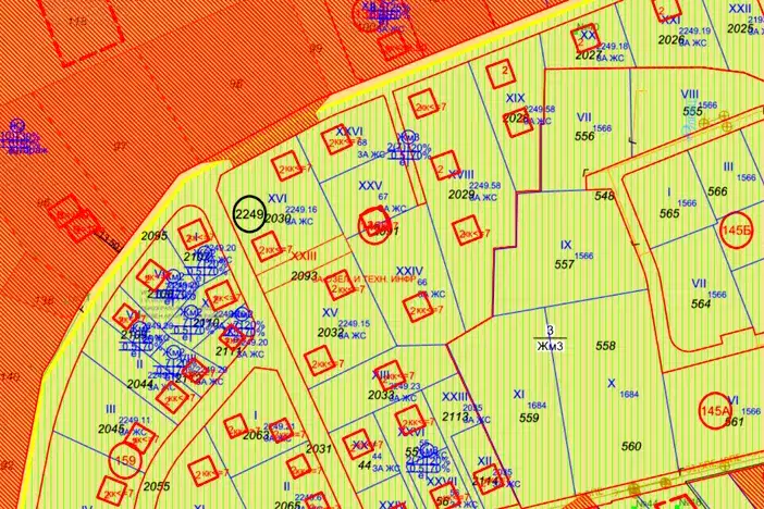 Парцел в Банкя