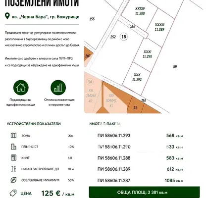 Photo 2 — Plot in област София, Bojurishte