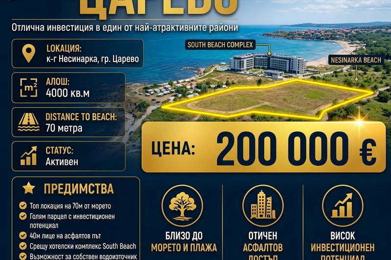 Plot in Oblast Burgas, Carevo
