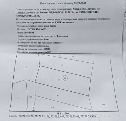 Снимка 2 — Парцел в Пловдив, Хисаря