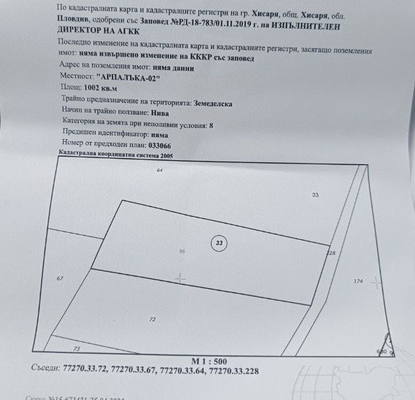 Снимка 3 — Парцел в Пловдив, Хисаря