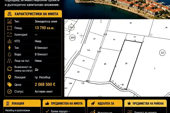 Plot in Oblast Burgas, Nesebyr