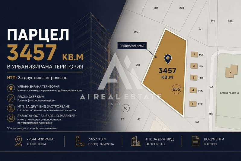 Парцел в Плевен, Сторгозия