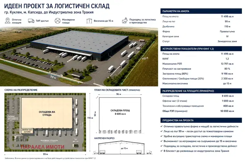 Парцел в Пловдив, Асеновградско шосе