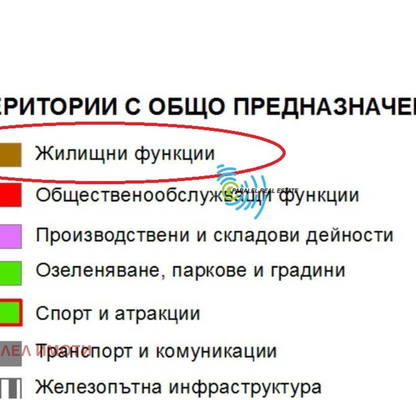 Снимка 4 — Парцел в Пловдив, Прослав