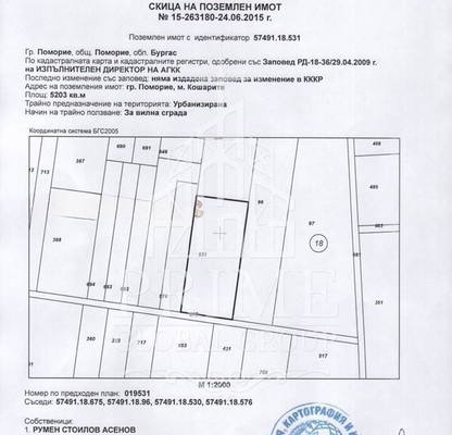 Photo 3 — Plot in Oblast Burgas, Pomorie