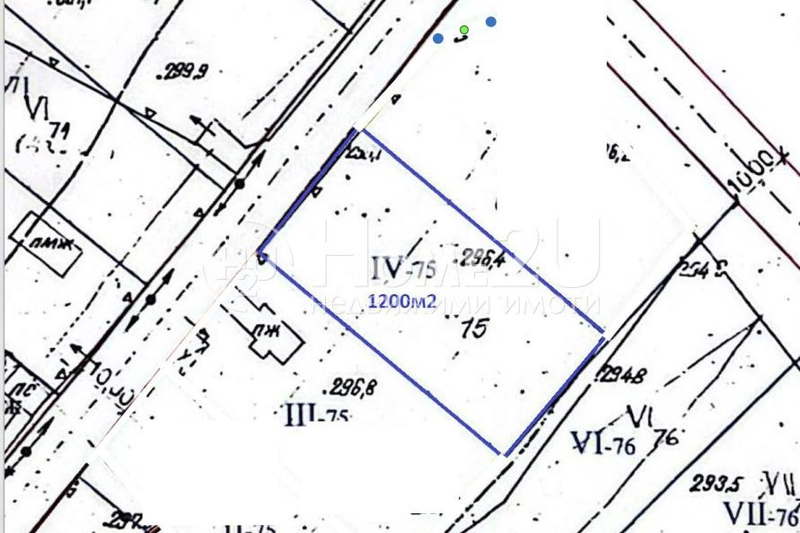 Plot in Oblast Varna, Avren