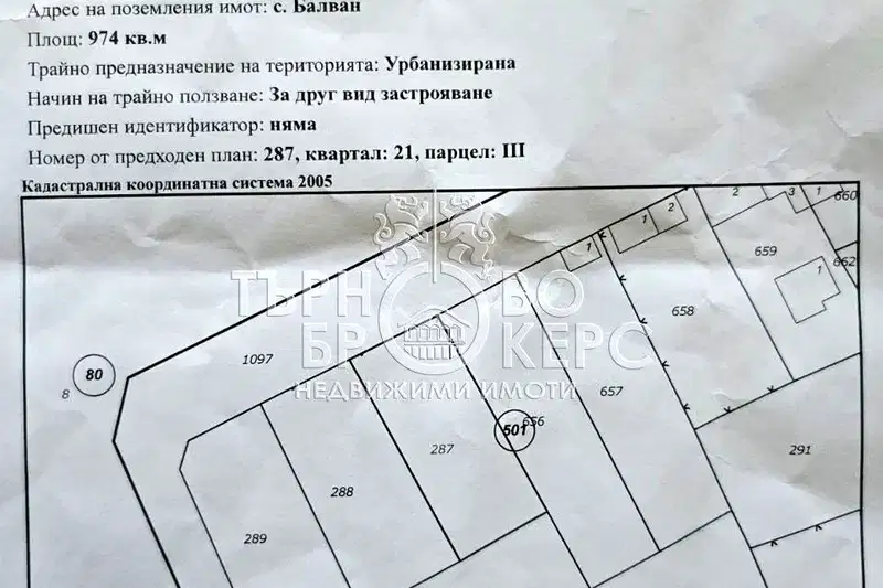 Парцел във Велико Търново, с. Балван