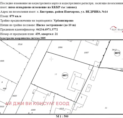 Снимка 3 — Парцел в с. Бистрица