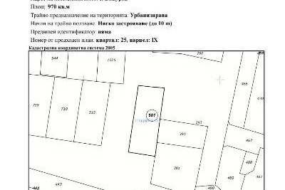 Plot in Oblast Dobrich, Bojurec