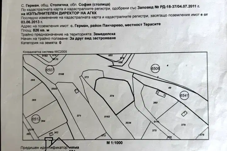 Plot in German