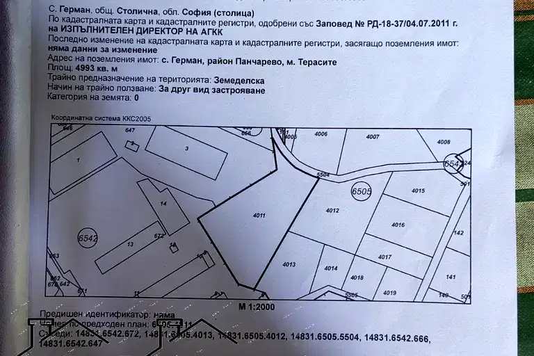 Plot in German