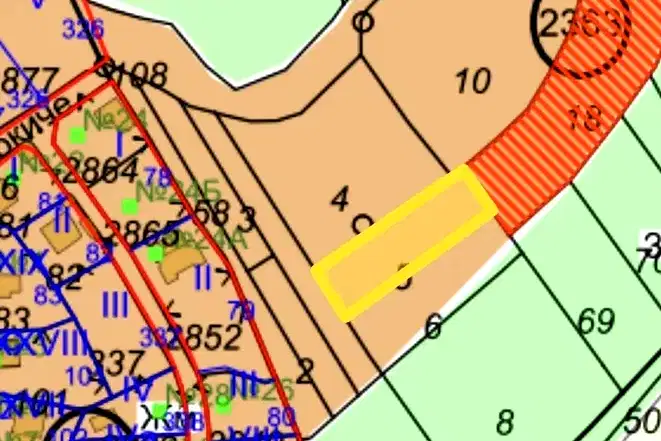 Plot in Ivanyane