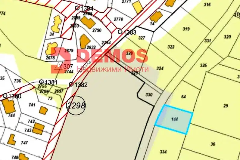Plot in Ivanyane