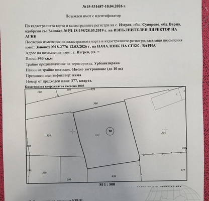 Photo 2 — Plot in Oblast Varna, Izgrev