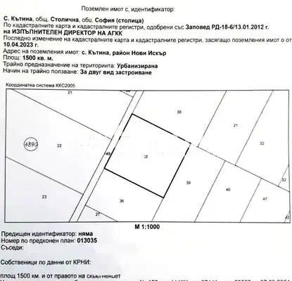 Photo 2 — Plot in Kytina