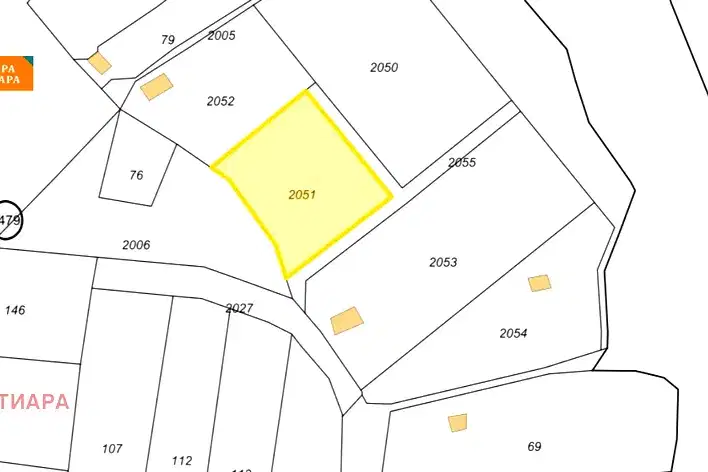 Plot in Kytina