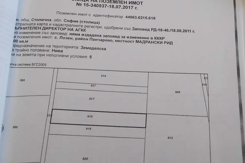 Парцел в с. Лозен