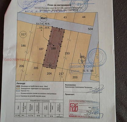 Photo 2 — Plot in Oblast Stara Zagora, Malka Vereya