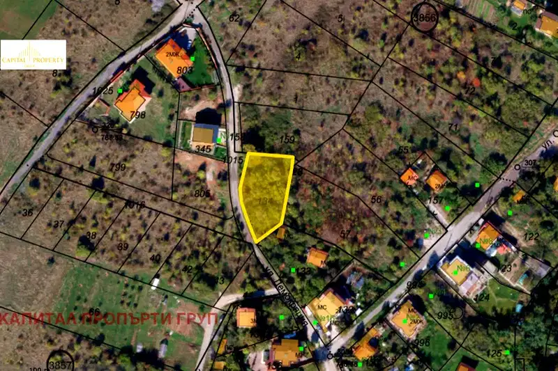 Plot in Malo Buchino